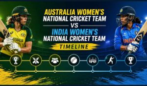 Australia Women’s National Cricket Team vs India Women’s National Cricket Team Timeline