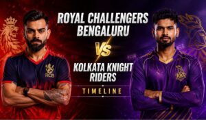 Royal Challengers Bengaluru vs Kolkata Knight Riders Timeline