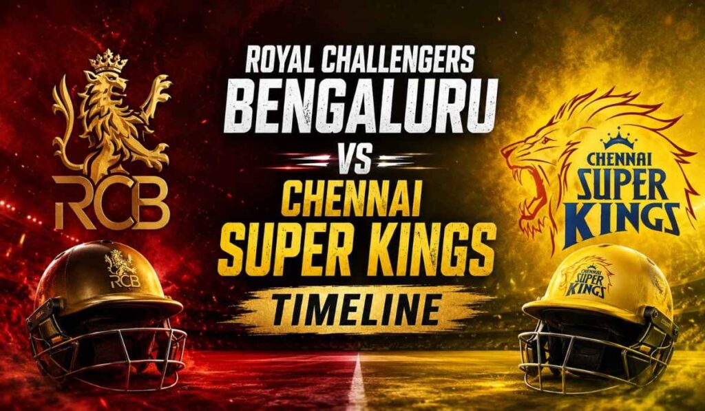 Royal Challengers Bengaluru vs Chennai Super Kings Timeline