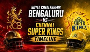 Royal Challengers Bengaluru vs Chennai Super Kings Timeline