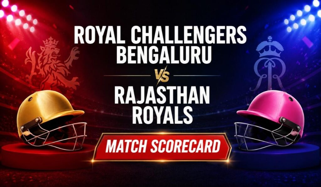 Royal Challengers Bengaluru vs Rajasthan Royals Match Scorecard