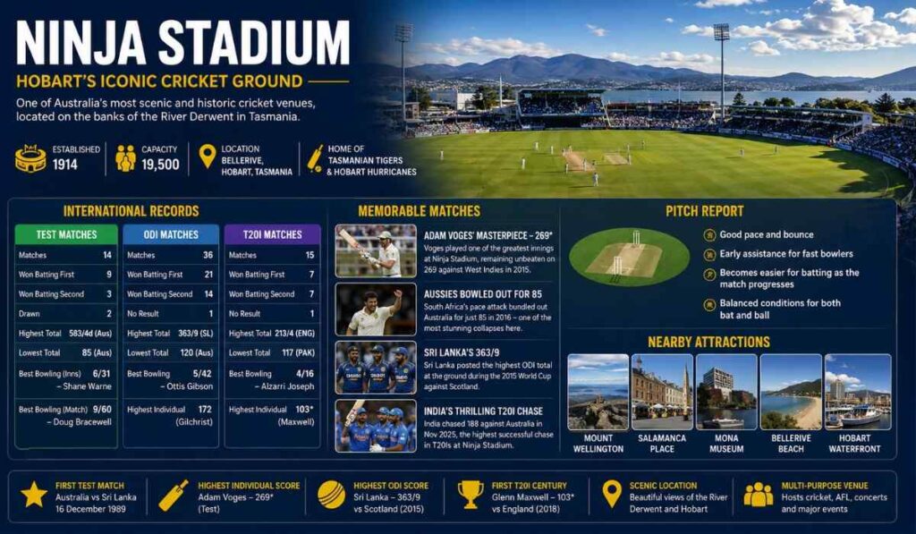 Ninja Stadium