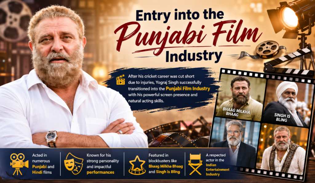 Yograj Singh Cricket Career